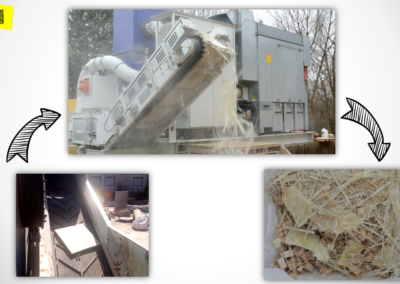 Action B.2. Hammer Mill - Primary Crushing